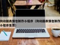 天门狗动图表情包制作小程序（狗动图表情包制作小程序免费）